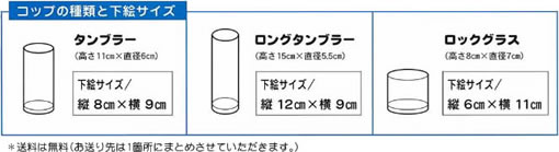 サンドブラスト サンドブラスト
