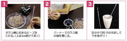マドラー教室 マドラー教室